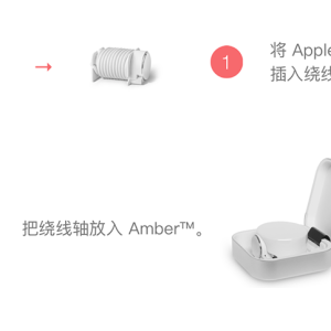 apple watch充电盒设计，洞察市场信号之下的机遇