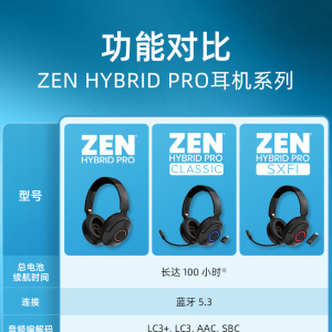 创新科技 Zen Hybrid Pro SXFI 蓝牙头戴式游戏耳机