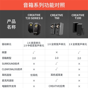 CREATIVE 创新 T60 桌面音箱