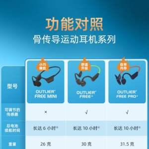 「轻众测」创新科技 Outlier Free Mini 骨传导耳机